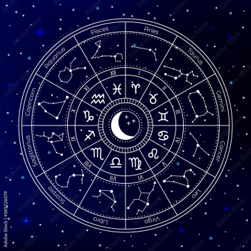 Темната страна на секој хороскопски знак