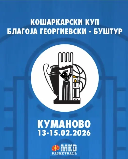 Вечерва пресметка меѓу МЗТ и Куманово во големото финале на македонскиот кошаркарски куп