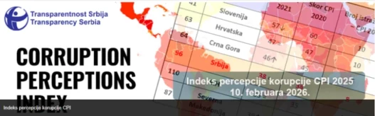 Србија најлоша земја од регионот на индекост за перцепција корупцијата за 2025 година