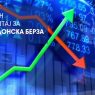 Промет од 5.787.741 денари, со најголема активност кај банкарските и фармацевтските акции