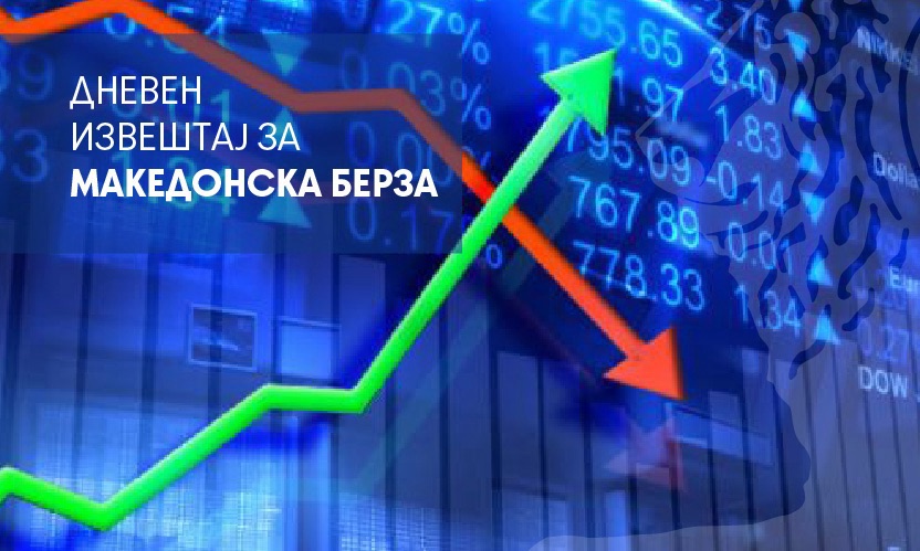 Промет од 5.787.741 денари, со најголема активност кај банкарските и фармацевтските акции