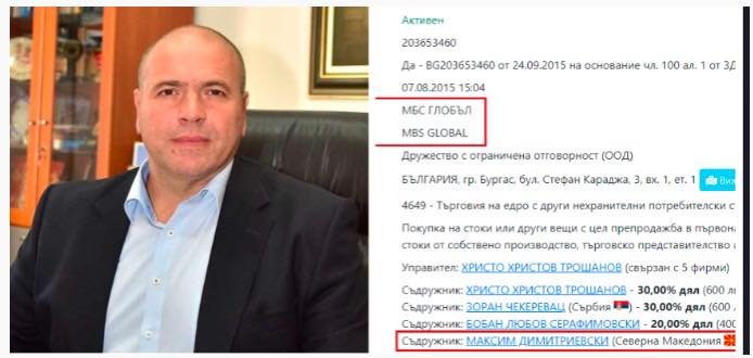 СДСМ му откри бугарска фирма на Максим Димитриевски и го праша: Уште колку други фирми имаш?